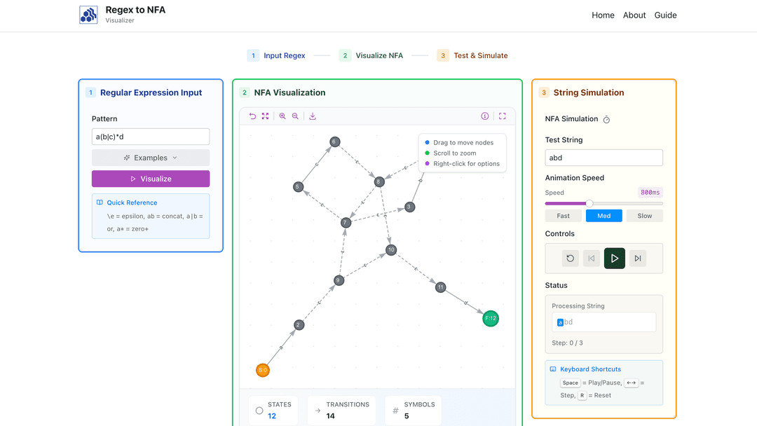 Regex to NFA Visualizer